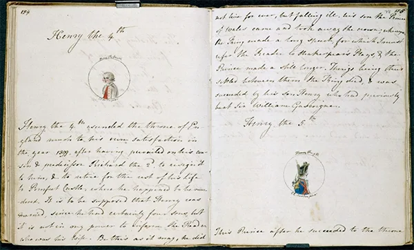 Juvenilia and Its Manuscript